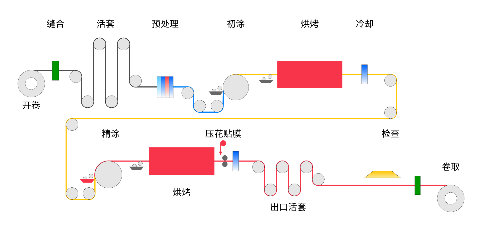 DB���ˡ�(�й���)�ٷ���վ