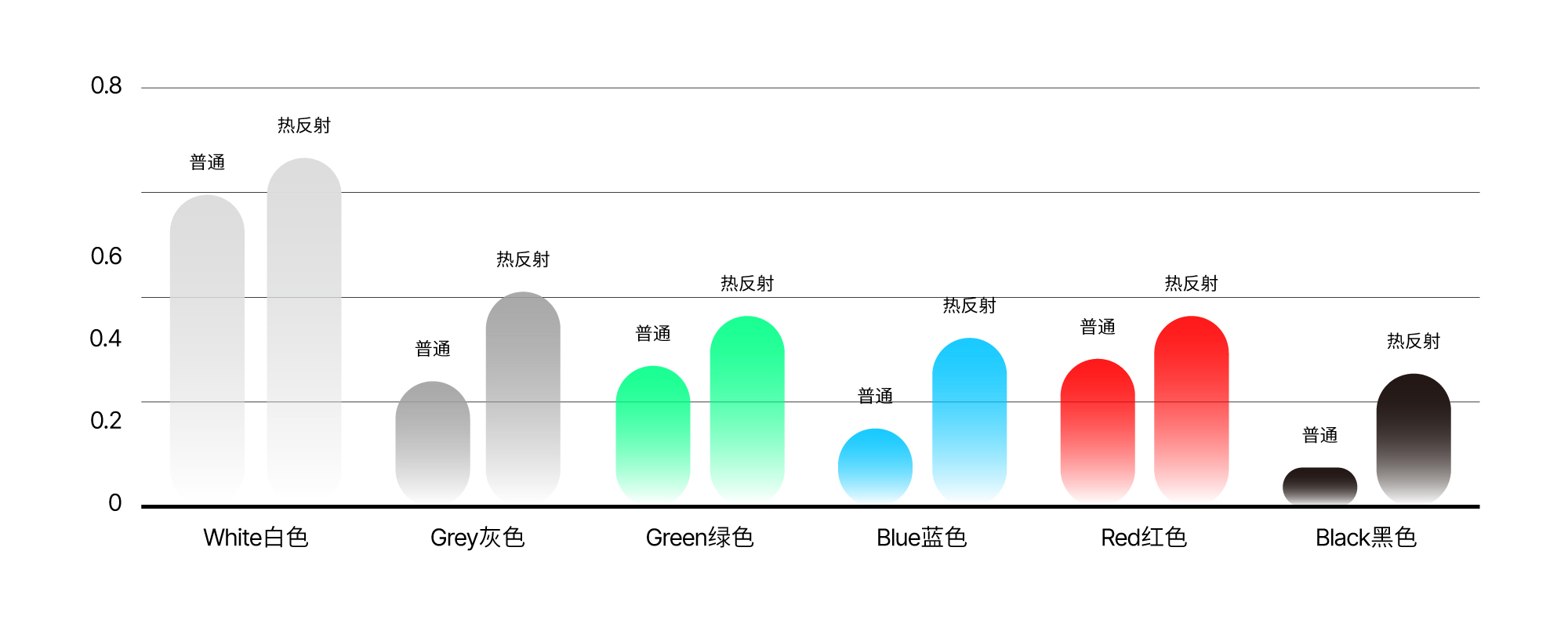 DB���ˡ�(�й���)�ٷ���վ