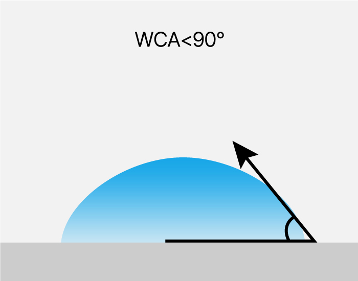 DB���ˡ�(�й���)�ٷ���վ