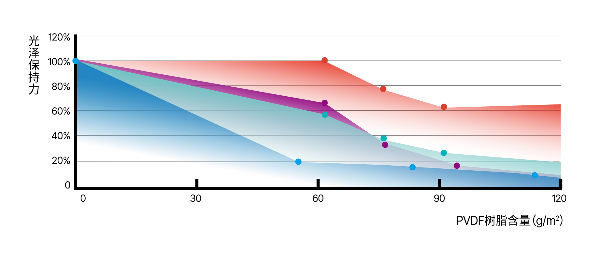 DB���ˡ�(�й���)�ٷ���վ